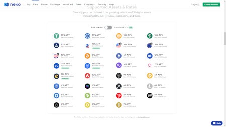 Nexo Interest Percentages